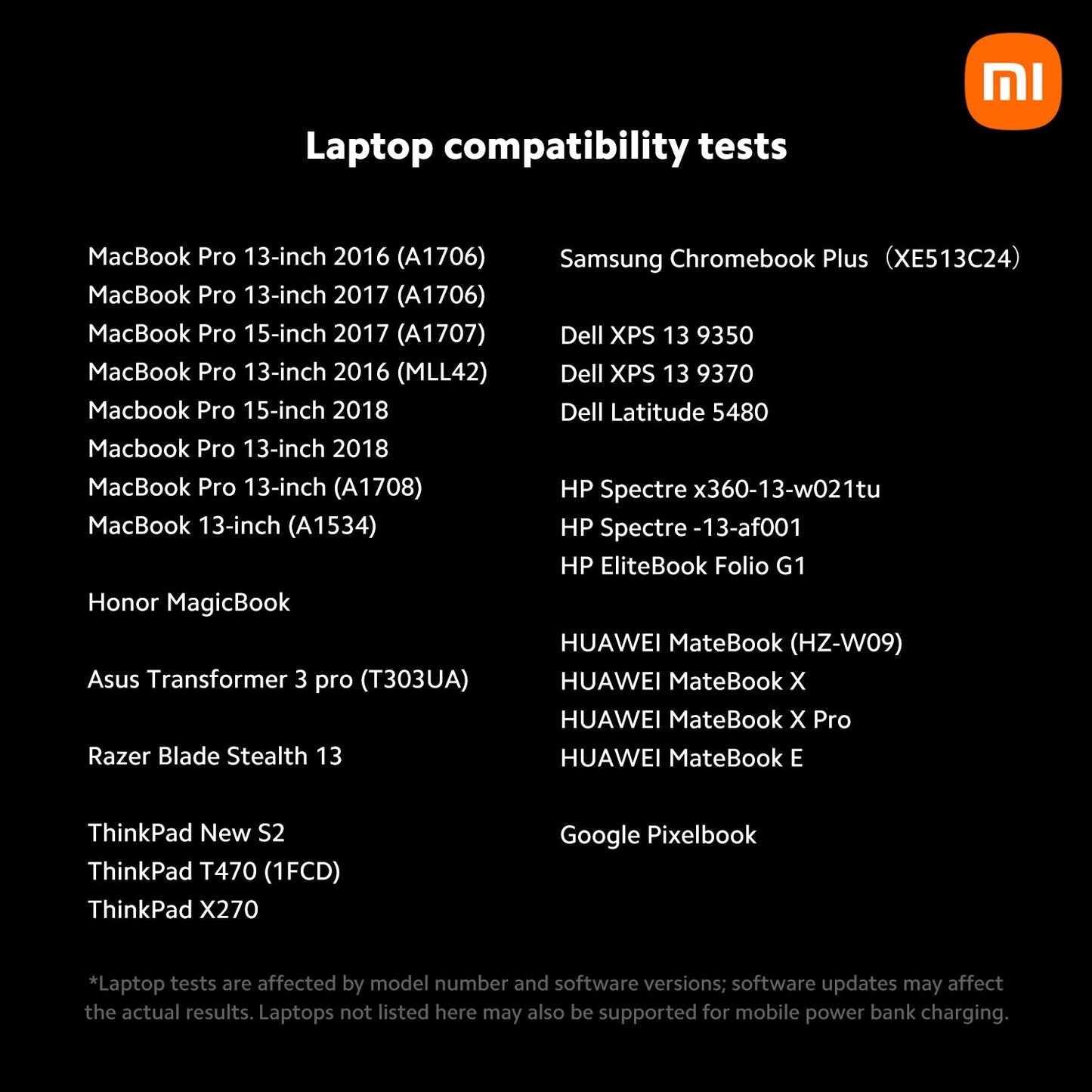 Xiaomi 20000mAh Power Bank 3 Pro